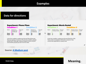 Vinish Garg shares a slide of their advanced course in content strategy, content design, and UX Writing.