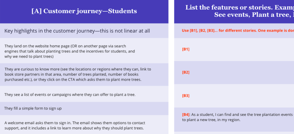 Vinish Garg shares a content design and UX writing assignment as a self-practice.