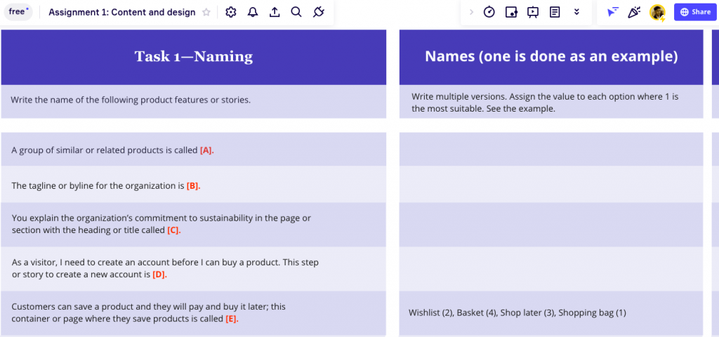 Vinish Garg shares a content design and UX Writing assignment for self-practice; this is the first assignment in a series that Vinish plans to share in a Miro board.