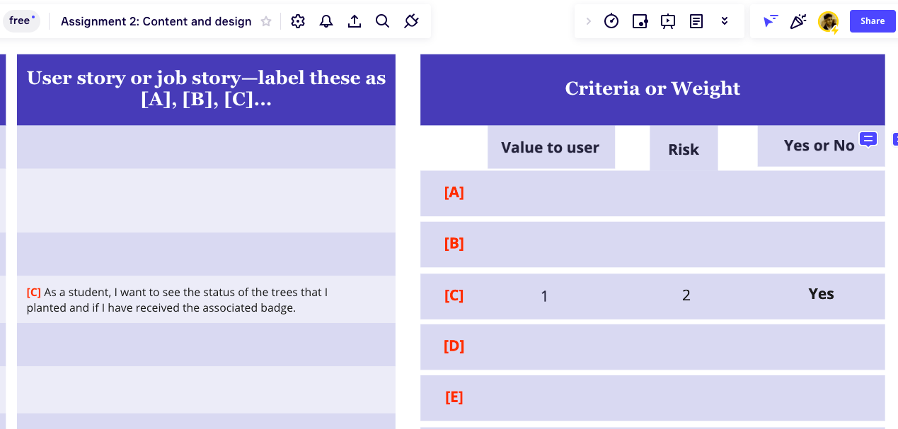 A content design and UX writing assignment for your self-practice—part ...