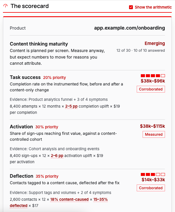 A content design value framework that builds evidence and structure for your stakeholders and internal team discussions, by Vinish Garg.